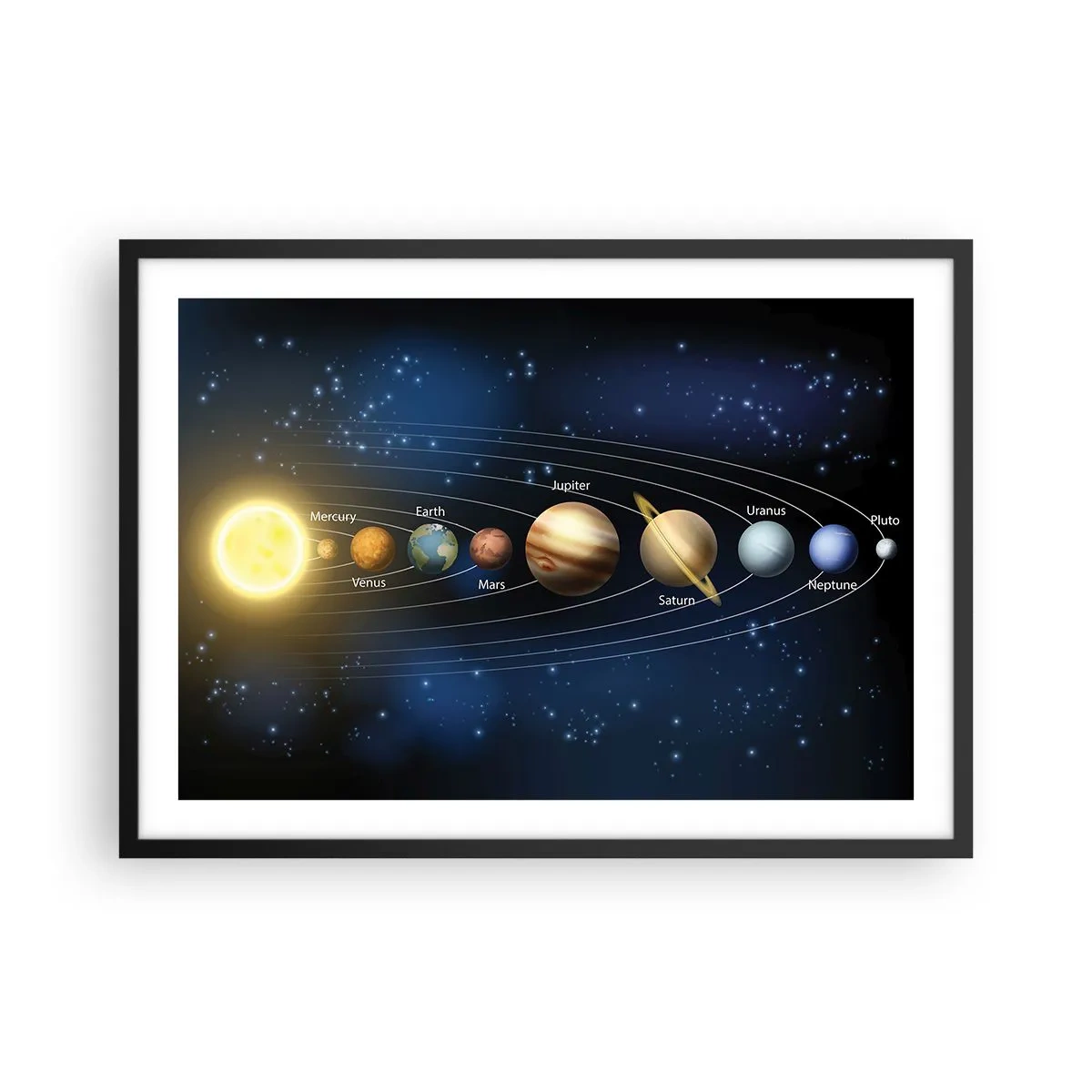 Plakat w czarnej ramie - Schemat układu słonecznego z planetami i słońcem - 70x50cm - Jedna z dziesięciu - Nowoczesna dekoracja ścienna do salonu i sypialni ARTTOR