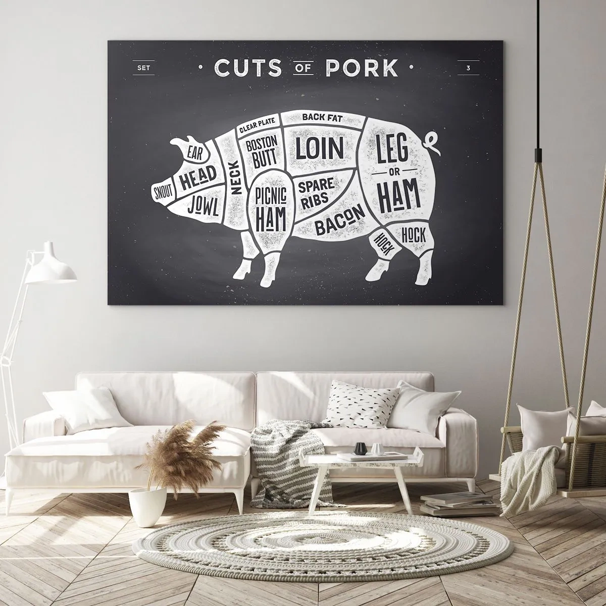 Obraz na szkle - Schemat cięć mięsa wieprzowego na czarnej tablicy - 120x80cm - Elementarz masarza - Nowoczesna dekoracja ścienna do salonu, kuchni i sypialni ARTTOR