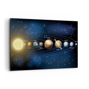 Obraz na płótnie - Schemat układu słonecznego z planetami i słońcem - 120x80cm - Jedna z dziesięciu - Nowoczesna dekoracja ścienna do salonu, kuchni i sypialni ARTTOR