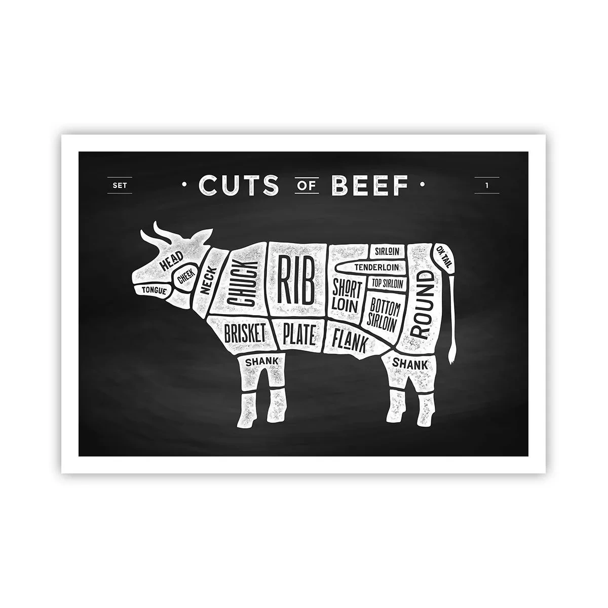 Plakat - Diagram cięć wołowych na czarnym tle - 100x70cm - Elementarz masarza - Nowoczesna dekoracja ścienna do salonu i sypialni ARTTOR
