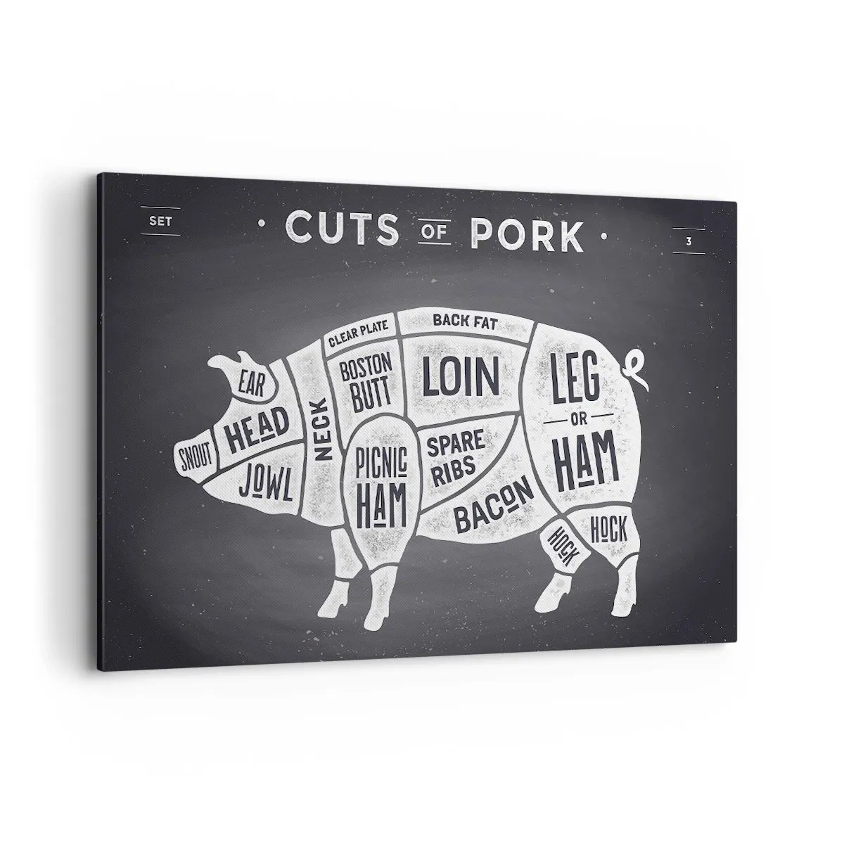 Obraz na płótnie - Diagram cięć wieprzowych na czarnym tle - 120x80cm - Elementarz masarza - Nowoczesna dekoracja ścienna do salonu, kuchni i sypialni ARTTOR