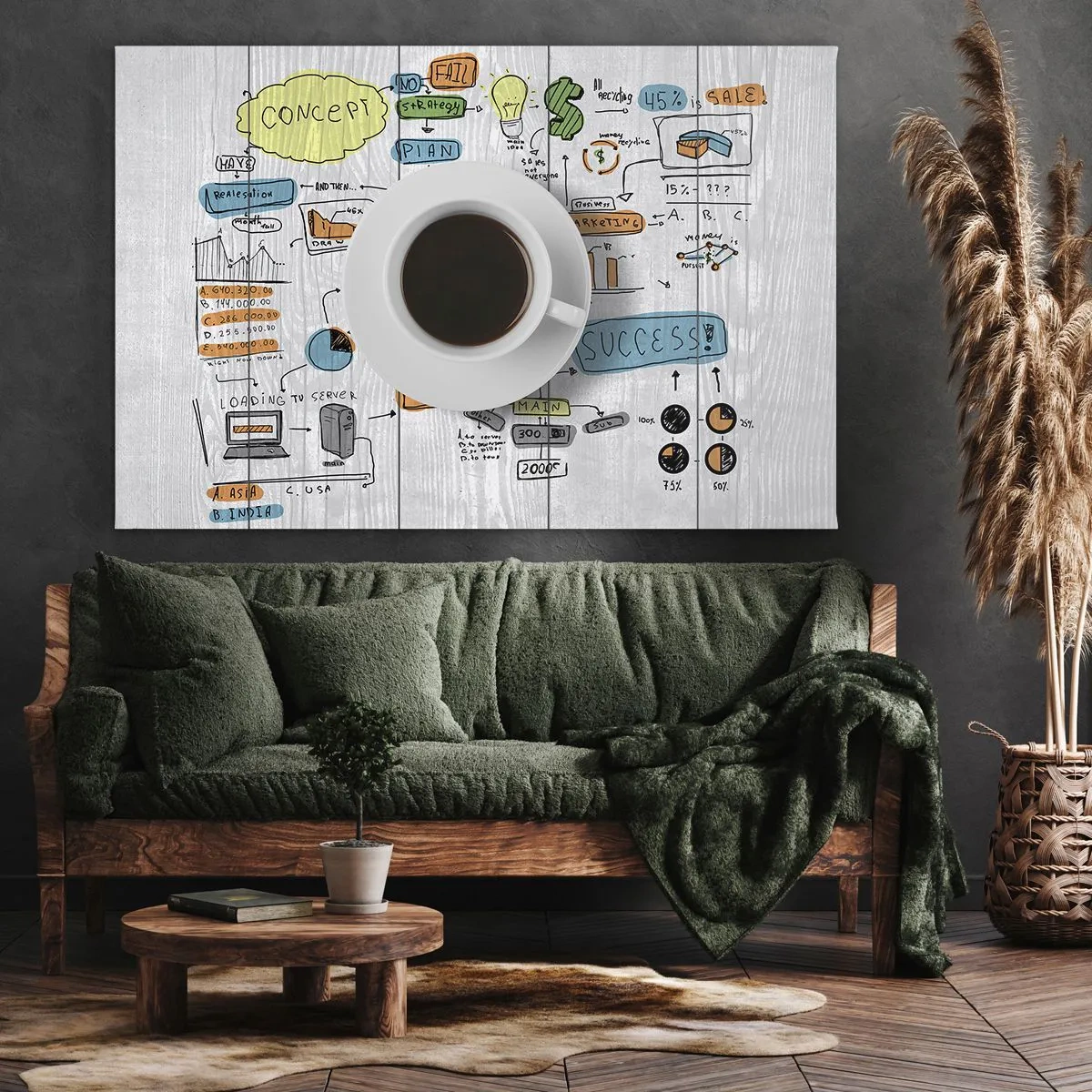 Obraz na płótnie - Filiżanka kawy na tle rysunkowego planu koncepcyjnego - 70x50cm - Czas na przerwę - Nowoczesna dekoracja ścienna do salonu i sypialni ARTTOR