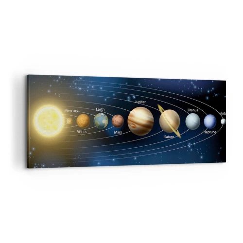 Obraz na płótnie - Schemat układu słonecznego z planetami i słońcem - 120x50cm - Jedna z dziesięciu - Nowoczesna dekoracja ścienna do salonu i sypialni ARTTOR