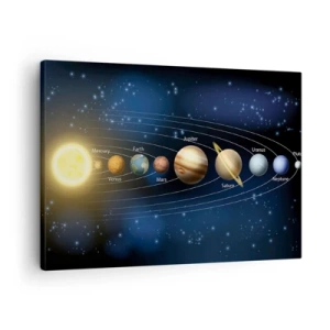 Obraz na płótnie - Schemat układu słonecznego z planetami i słońcem - 70x50cm - Jedna z dziesięciu - Nowoczesna dekoracja ścienna do salonu i sypialni ARTTOR