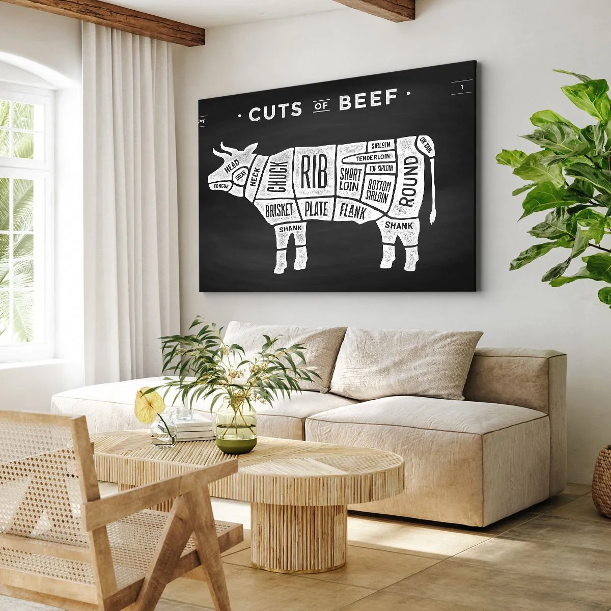 Obraz na płótnie - Diagram cięć wołowych na czarnym tle - 70x50cm - Elementarz masarza - Nowoczesna dekoracja ścienna do salonu i sypialni ARTTOR