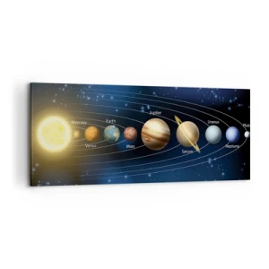 Obraz na płótnie - Schemat układu słonecznego z planetami i słońcem - 120x50cm - Jedna z dziesięciu - Nowoczesna dekoracja ścienna do salonu i sypialni ARTTOR
