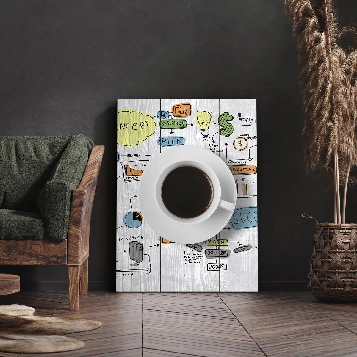 Obraz na płótnie - Filiżanka kawy na tle rysunkowego planu koncepcyjnego - 80x120cm - Czas na przerwę - Nowoczesna dekoracja ścienna do salonu i sypialni ARTTOR