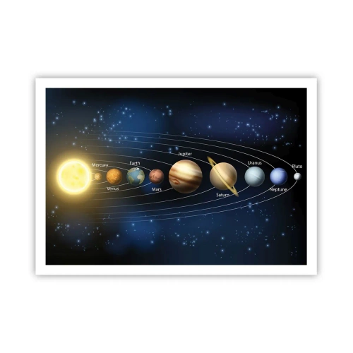 Plakat - Schemat układu słonecznego z planetami i słońcem - 100x70cm - Jedna z dziesięciu - Nowoczesna dekoracja ścienna do salonu i sypialni ARTTOR