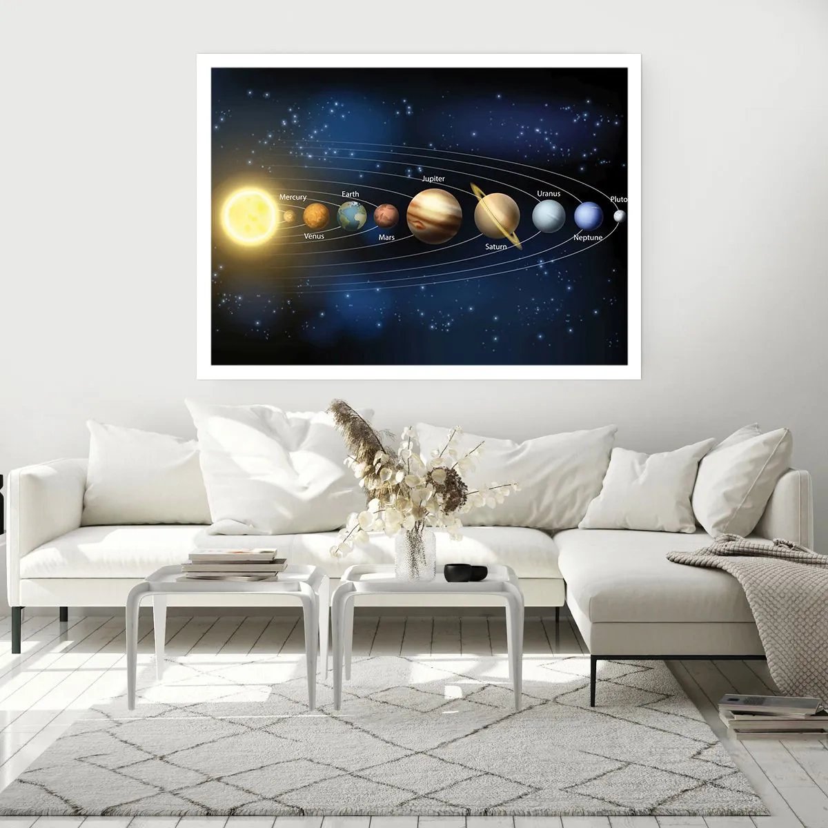 Plakat - Schemat układu słonecznego z planetami i słońcem - 100x70cm - Jedna z dziesięciu - Nowoczesna dekoracja ścienna do salonu i sypialni ARTTOR