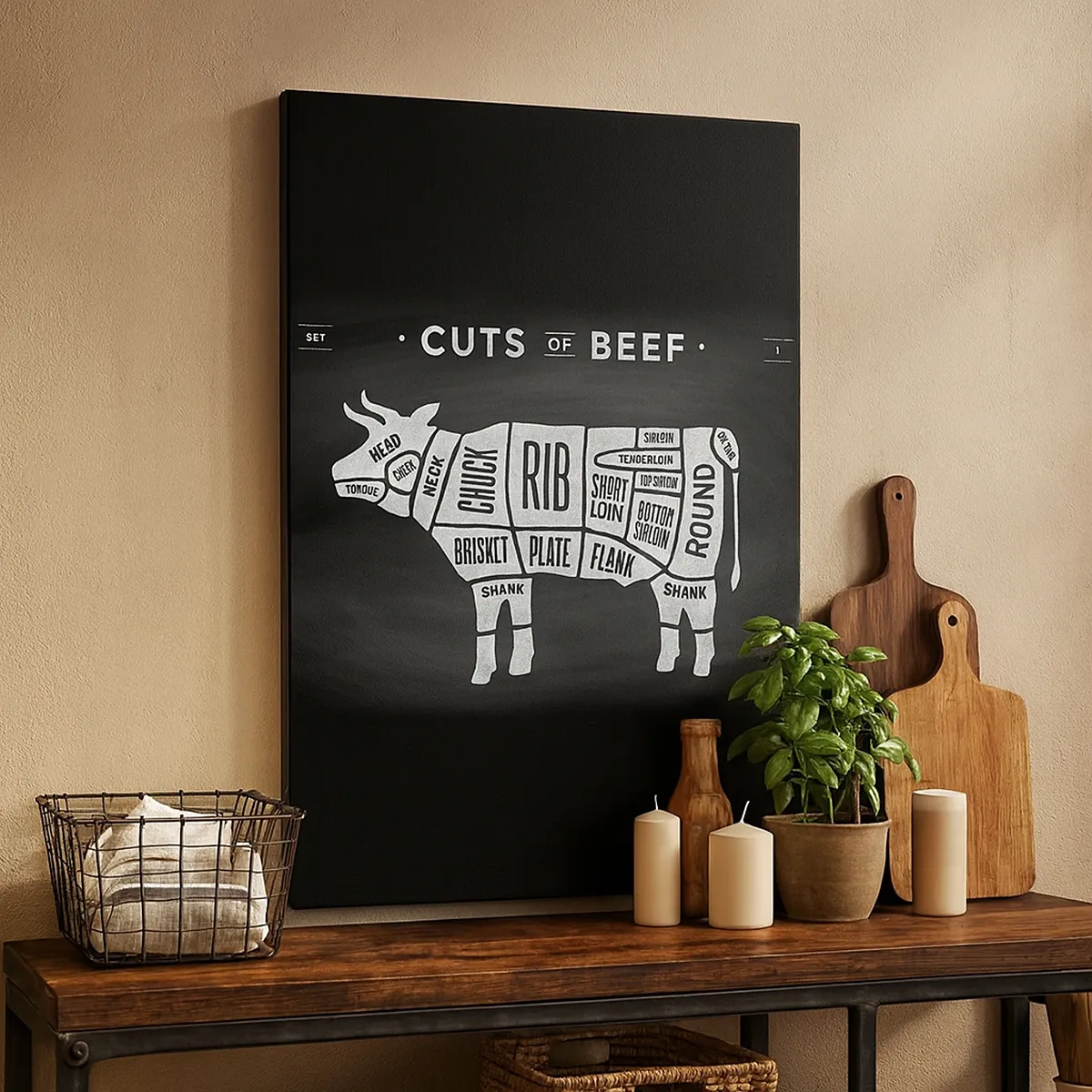 Obraz na płótnie - Ilustracja z podziałem wołowiny na części na czarnym tle - 50x70cm - Elementarz masarza - Nowoczesna dekoracja ścienna do salonu, kuchni i sypialni ARTTOR