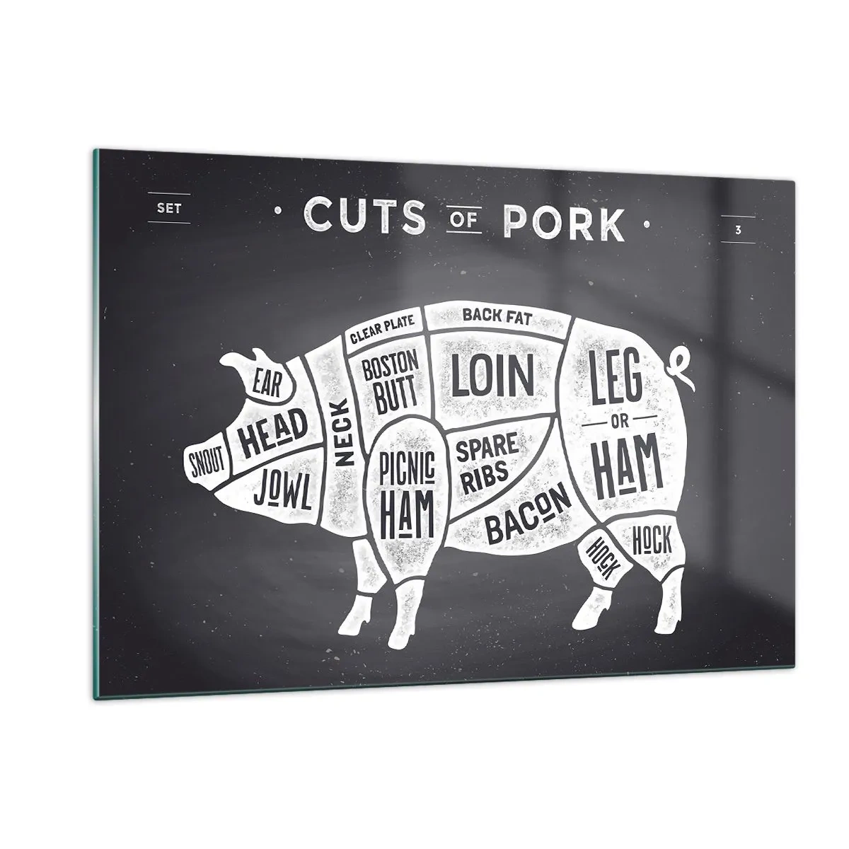 Obraz na szkle - Schemat cięć mięsa wieprzowego na czarnej tablicy - 120x80cm - Elementarz masarza - Nowoczesna dekoracja ścienna do salonu, kuchni i sypialni ARTTOR